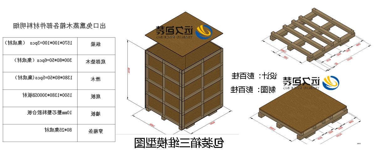 <a href='http://pqed.kdcc2013.com/'>买球平台</a>的设计需要考虑流通环境和经济性